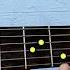 Guitar Lessons For Beginners Am CHORD Chord Guitar