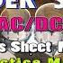AC DC Thunderstruck Drums Sheet Music With Download