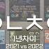 일년차이 2021년 Vs 2022년 자작랩 비교하기