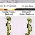 My Art In Boring Class Funnymemes Shorts