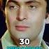 Yeh Vaada Raha Movie Cast 1982 Then Now Shorts
