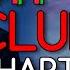 UK CLUB CHARTS 08 11 2021 UPFRONT COMMERCIAL POP MUSIC WEEK