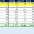 Excel Basics 1 Introduction To Excel 1 Formatting Formulas Cell References Page Setup
