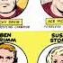 Marvel Controversy 1 2 Who Created The Fantastic Four Kirby Vs Lee Docuseries 20 By Alex Grand