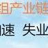 财经冷眼 最新 美国东盟重组产业链 中国被排除在外 总加速师再加速 失业人数将达4亿 20220515第794期