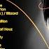 MEZCLADO EURODANCE MIX 06