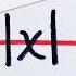 Is Everybody Teaching This Math Wrong