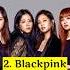 Top 10 Most Popular K Pop Groups 2023 Shorts BLACKPINK BTS