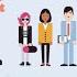 Что такое Diversity Inclusion или Разнообразие и Включенность В чем польза для бизнеса