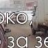 Драки на дороге или Быдло в деле 31 28 03 20