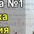 Очистка сознания и развитие осознанности Випассана 1 Видео 3
