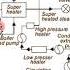 Topic Modern Thermal Power Plant