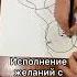 Исполнение желаний с НейроГрафикой
