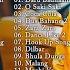 Hindi Remix Song 2025 Latest Bollywood DJ Non Stop Remix 2025 PARTY MASHUP 2025