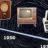 Neptune Pluto And Mass Media