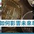 財經自由講 2022財經大事回顧