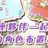 甜點王子2系統簡介