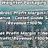 Common Calculation Formulas In International Trade