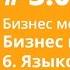 Бизнес Языковая школа Аудиокнига Как учить иностранные языки Елена Шипилова