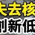 外企離開中國人民幣失去核心支撐離岸價創新低 慧眼看中國