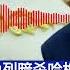 6月16日早间新闻 美官员曝 特朗普否决以色列暗杀哈梅内伊计划 以军空袭伊朗全境 重创主要核设施 击毙情报首脑