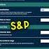 10 Every Week Into S P 500 ETF VOO AMAZING