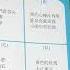 那些熟悉的歌 刘文正 让我们看云去