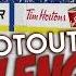 NHL 18 SHOOTOUT CHALLENGE 2