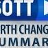 SOTT Earth Changes Summary March 2020 Extreme Weather Planetary Upheaval Meteor Fireballs