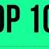Beatport Top 100 Mainstage 2023 07 20