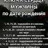 КЛЮЧ К СЕРДЦУ МУЖЧИНЫ по дате рождения