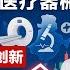 医疗投资 30分钟看懂医疗器械黄金赛道 从市场规模到细分龙头 深度剖析政策风向 国产替代进展 高端器械创新和未来十倍股投资机会