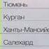 Прогноз погоды Вести 13 02 2008