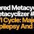N0tbotentry Metacyclizer 91 Warning Intro For Season 10 Episode 1