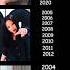 This Trend But In My Opinion Shorts Blackpink Blink Viral Trending 100kviews JenniePicks