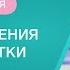 Методы лечения миомы матки Как лечат миому матки миомаматки миома медси