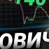 Как заработать на крипте разумно и стабильно Стратегия с DeFi