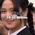 Richest Black Pink Members In 2025 Blackpink Jennie Jisoo Rosie Lisa Blink
