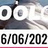 COOL CUTS CHART 06 06 2024 WEEK 23 JUNE 6 2024