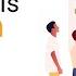 What Is Scrum Agile Scrum Methodology Explained Roles Artifacts Events Invensis Learning