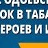 В Ф Одоевский Городок в табакерке Поведение героев и их поступки