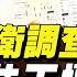重磅 世衛中國調查組負責人親自指認 中共干擾實驗室洩露調查 冒煙的槍 曝光 首次披露關鍵48小時內幕 零號病人 有可能 是武漢實驗室員工 CDC有重大嫌疑 秦鵬觀察 8 13 新唐人電視台