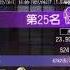 ZOOL NEVER LOSE MY RULE Karaoke