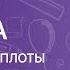 Физика 8 класс Количество теплоты