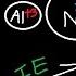Ionization Energy Electron Affinity Atomic Radius Ionic Radii Electronegativity Metal Character