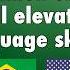 Master 1000 Common Expressions In Brazilian Portuguese Video For Beginners