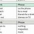 New Headway Pre Intermediate 5th Edition Unit 2 Audio 2 8 2 9 Things I Like Doing