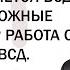 Почему появляется ВСД Невроз и Тревожные расстройства Работа с убеждениями ВСД
