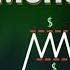 ЗОНЫ ЛИКВИДНОСТИ Уровни поддержки и сопротивления Курс по Smart Money Трейдинг Урок 6