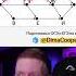 9 задание из ОГЭ по информатике